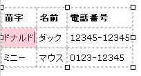 Jimdo表の作成/行や列の削除