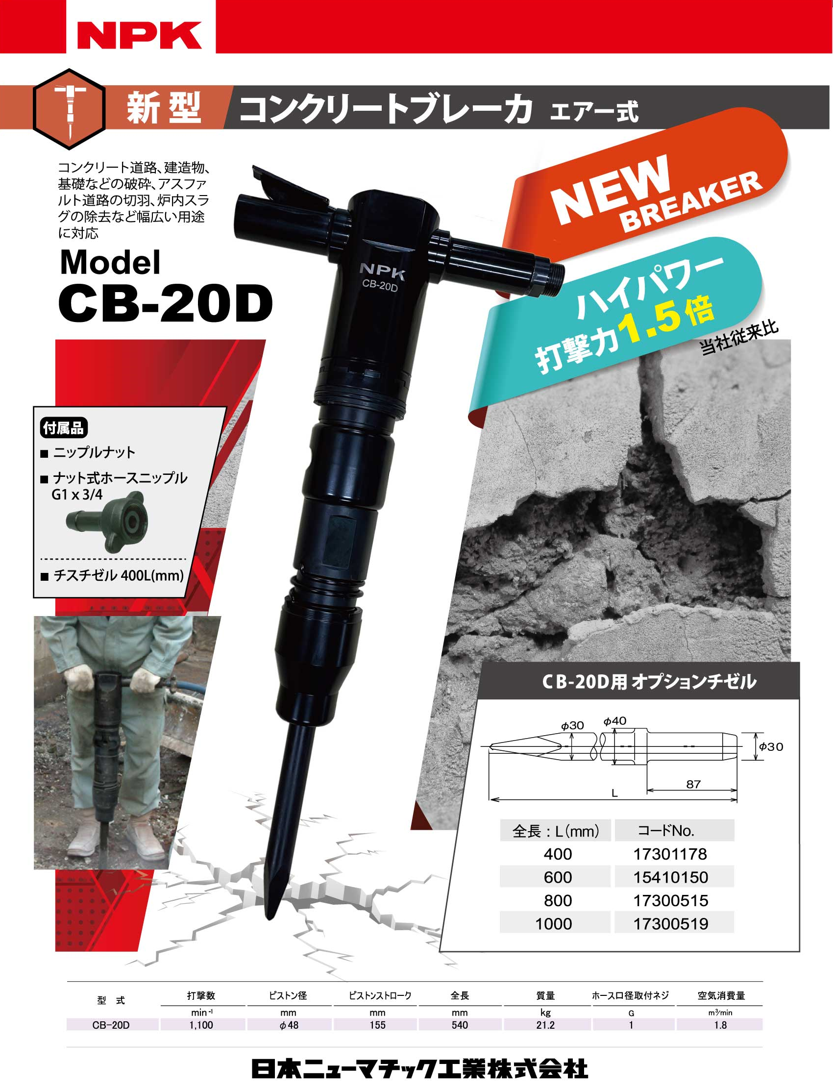 コンクリートブレーカ CB-20D 新発売 - 空機事業部 日本ニュー コンクリートブレーカ CB-20D 新発売 - 空機事業部 日本ニュー