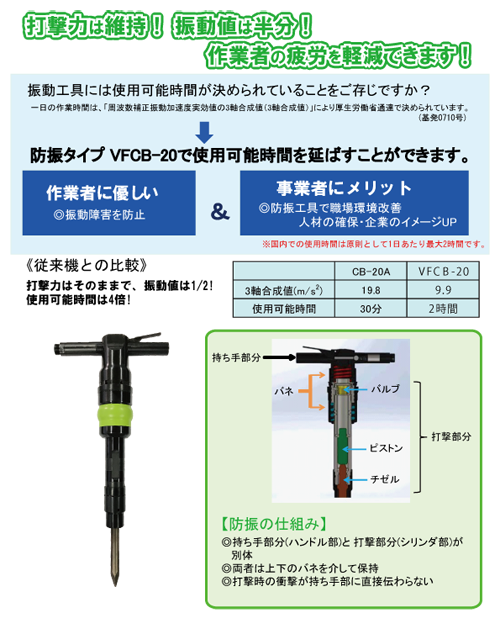 防振コンクリートブレーカ - 空機事業部 日本ニューマチック工業 防振コンクリートブレーカ - 空機事業部 日本ニューマチック工業
