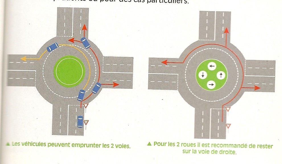 Carrefour à SENS GIRATOIRE