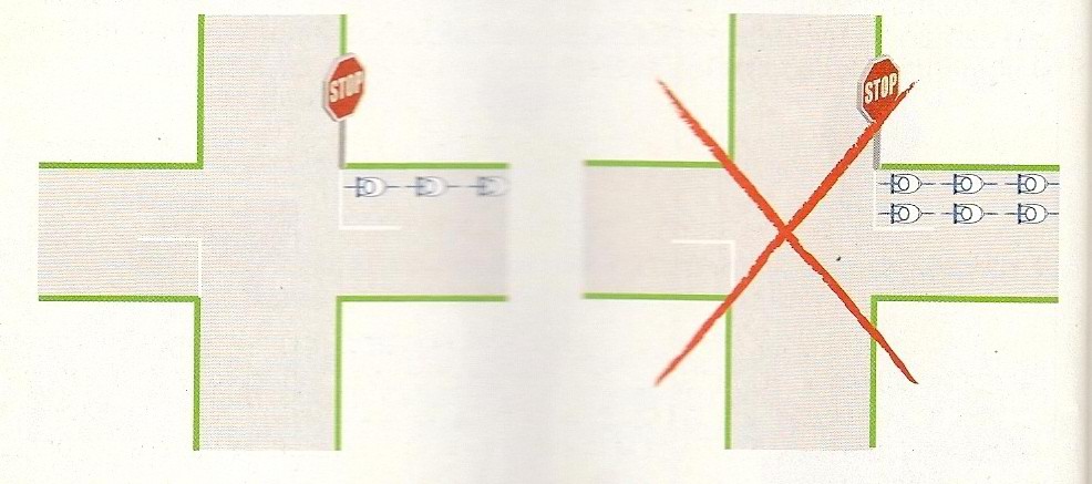 Comportement à un STOP