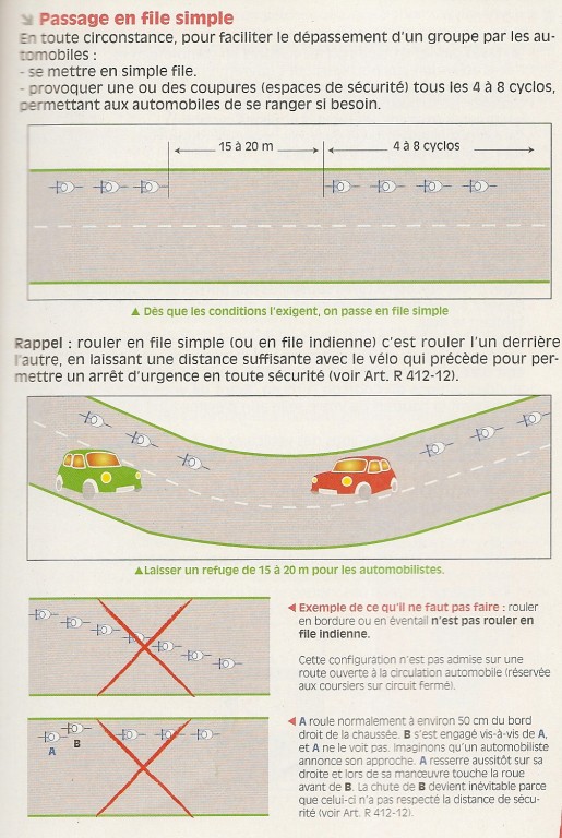 Passage en FILE SIMPLE