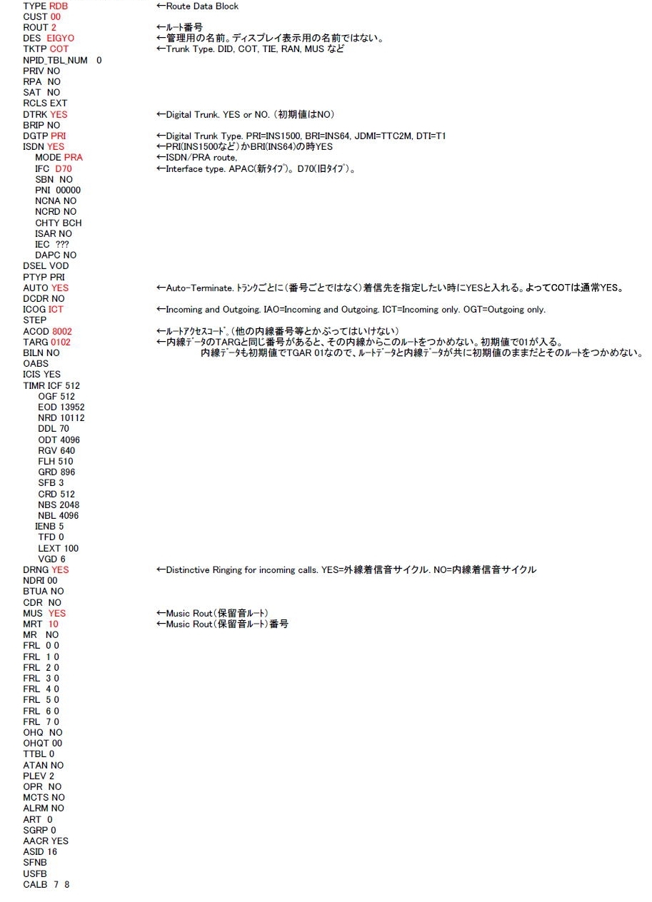 INS1500（COT）のルートデータ　説明図