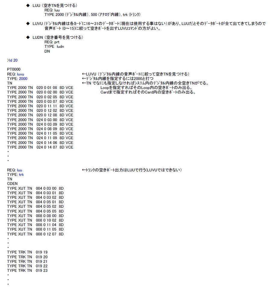 LD 20　空きTN（収容位置）や空きDN（番号）を見つける　説明図