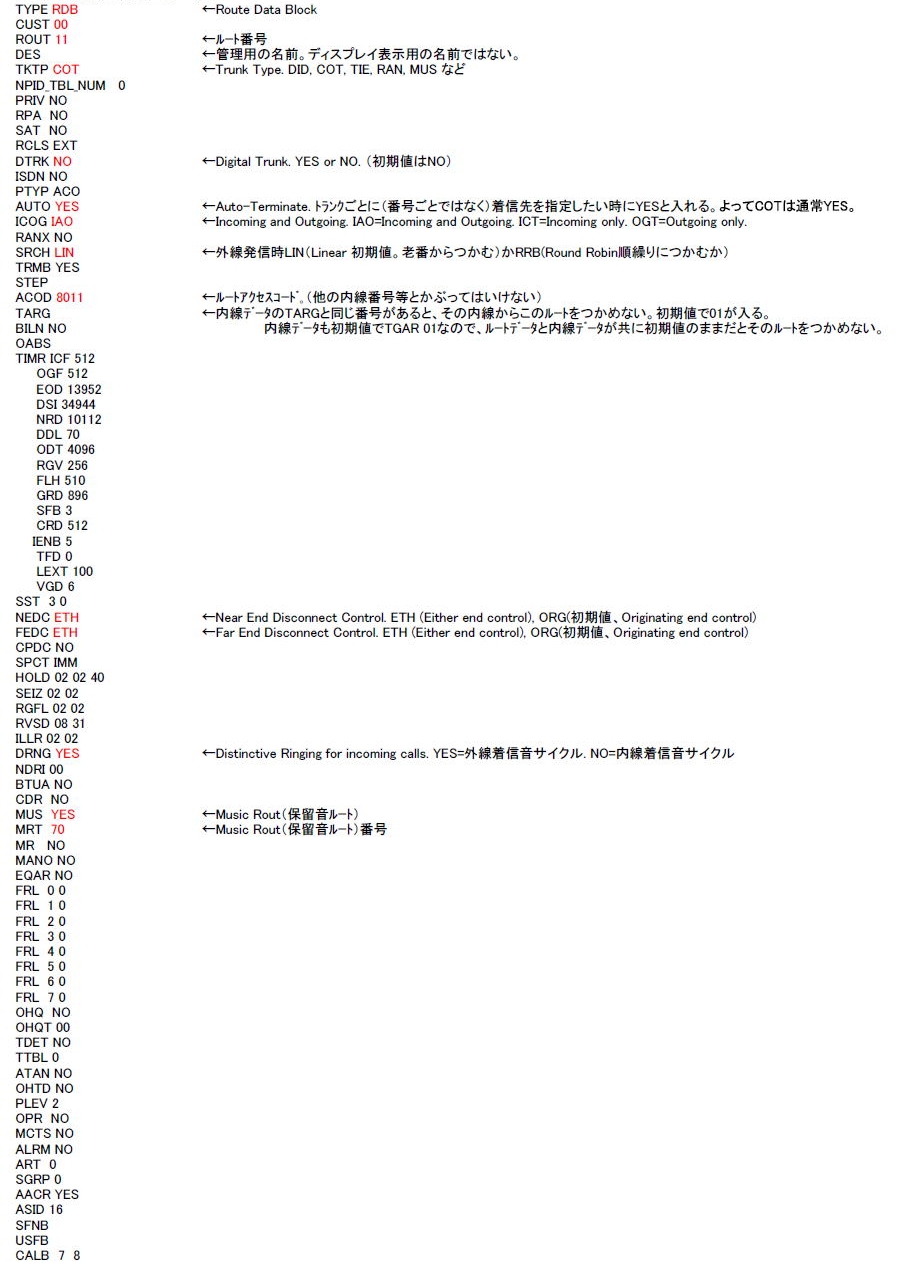 アナログ局線（COT）のルートデータ　説明図