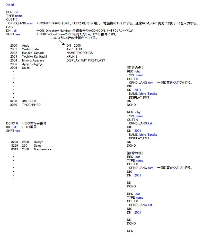 NAME 説明図