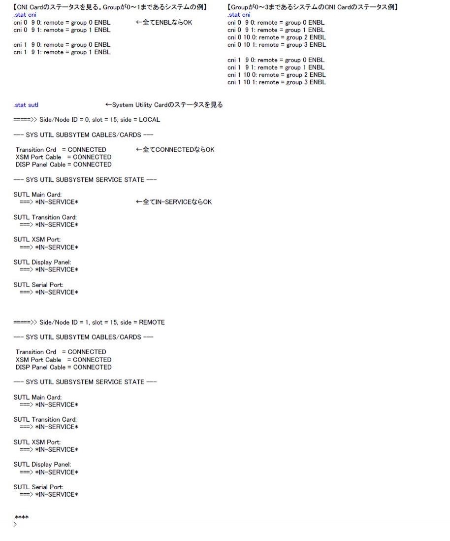 LD135　Core系 : CPU, SUTL, CNI のステータスチェック　説明図2