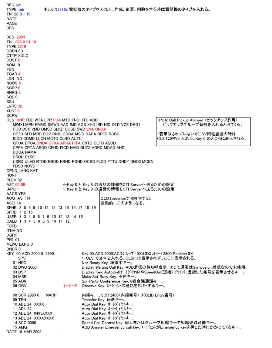 M2116 SV用電話機データ　説明図