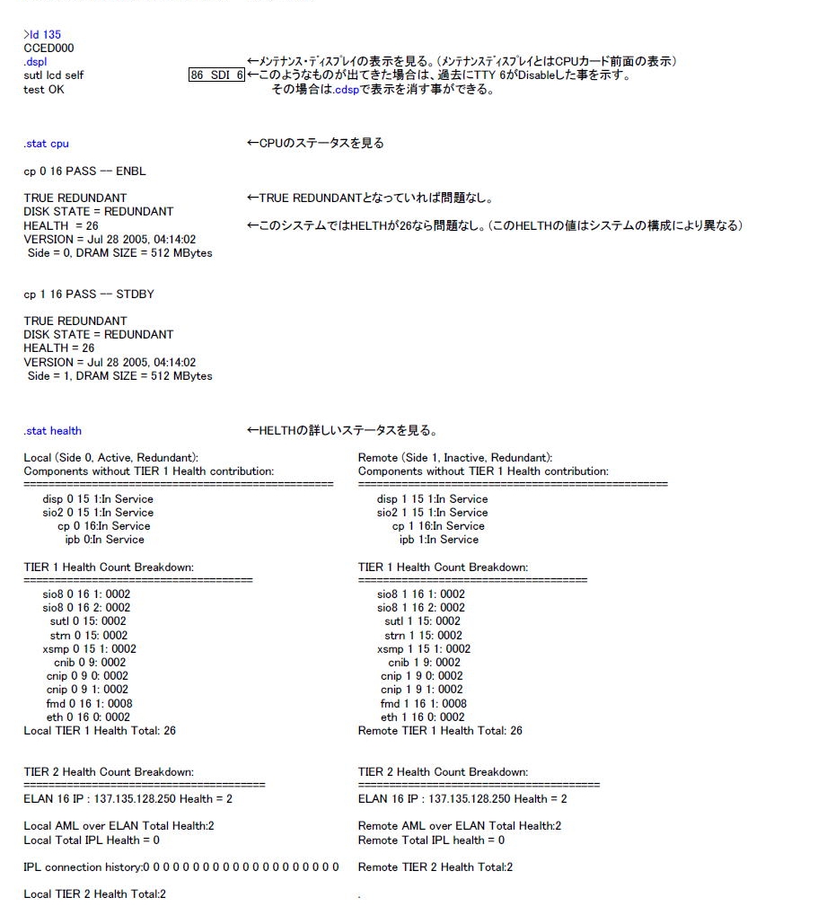 LD135　Core系 : CPU, SUTL, CNI のステータスチェック　設計図