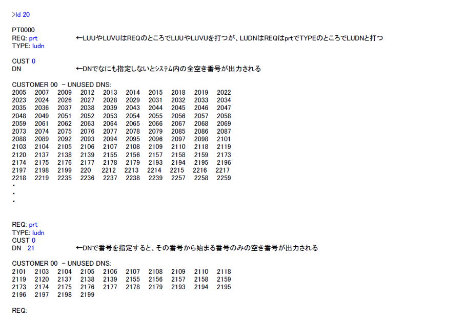 LD 20　空きTN（収容位置）や空きDN（番号）を見つける　説明図2