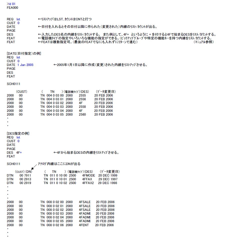 LD 81（内線と機能のリストアップ）　説明図