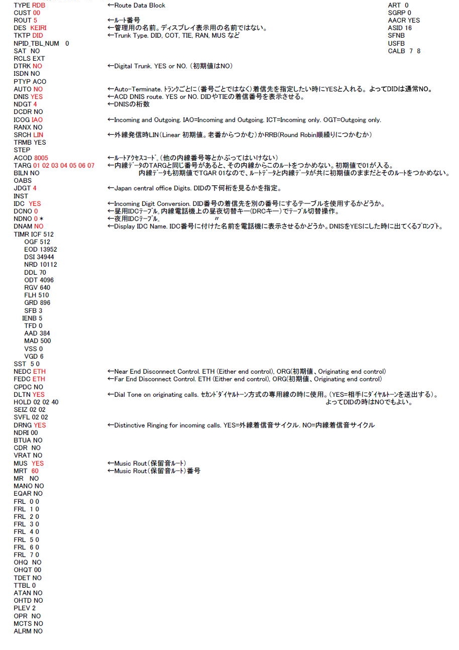 アナログ局線（DID）のルートデータ