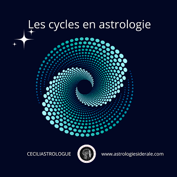 L'impact des cycles en astrologie
