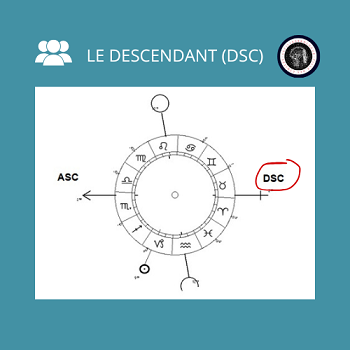 Où est ton descendant DSC ?