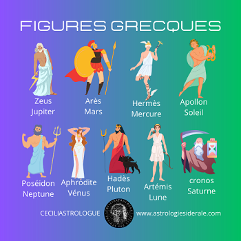 Les figures mythologiques