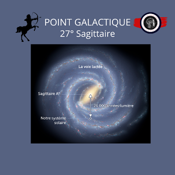 Le point galactique, c'est quoi ?