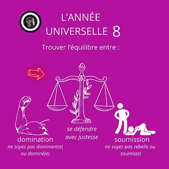 2024 = année universelle 8