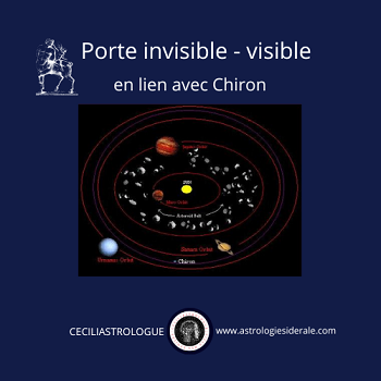 Porte invisible et porte visible