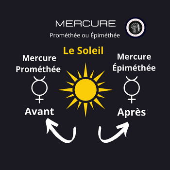 Mercure prométhée ou épiméthée