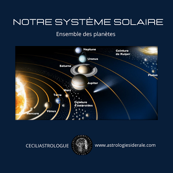 Notre système solaire 2020, le comprendre