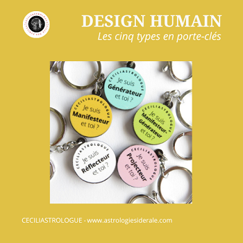 Porte-clés Design Humain