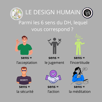 Quels sont les 6 sens du DH?