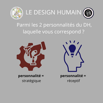 Quelles sont les 2 personnalités du DH ?