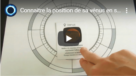 Connaitre la position de sa vénus en signe et en maison ?