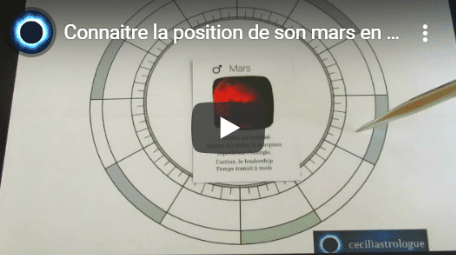 Connaitre la position de son mars en signe et en maison ?