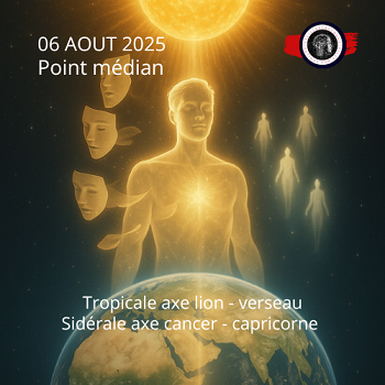 Point médian, transformation intérieure