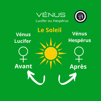 Vénus lucifer ou hespérus