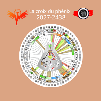 La croix du phénix en Design Humain
