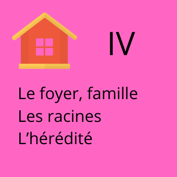 La maison 4 : les racines