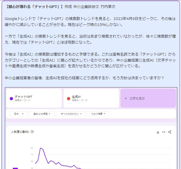 関心が薄れる「チャットGPT」