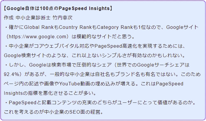 Google自体は100点のPageSpeed Insights