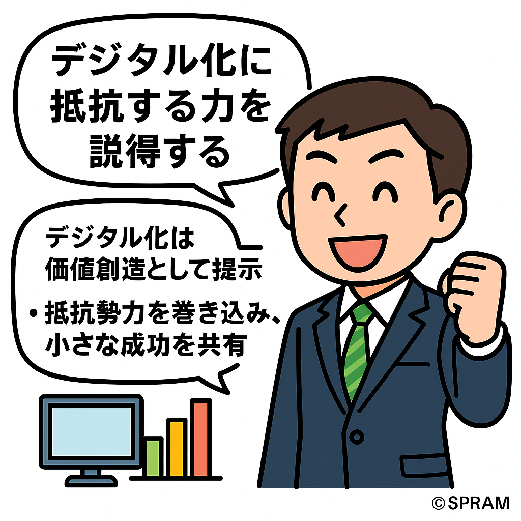 社内のデジタル化抵抗勢力を説得する方法