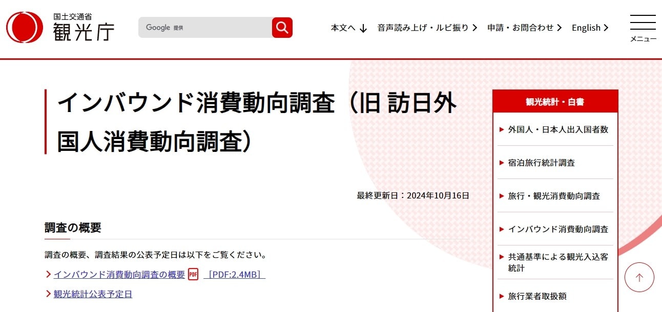 インバウンド消費動向調査にみる消費傾向