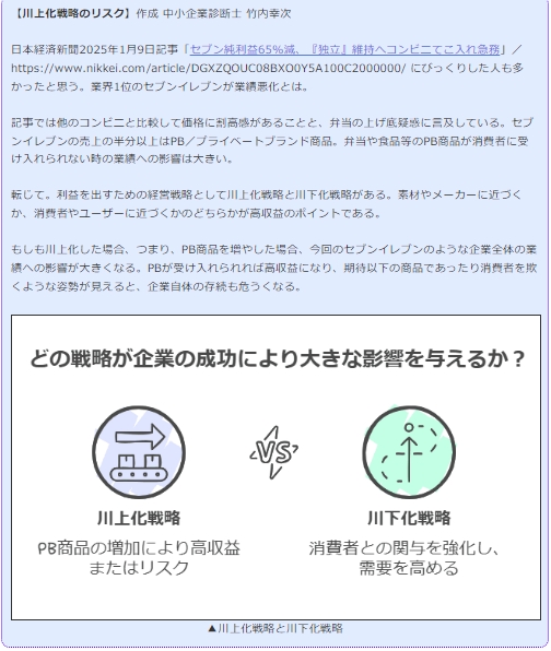 川上化戦略のリスク