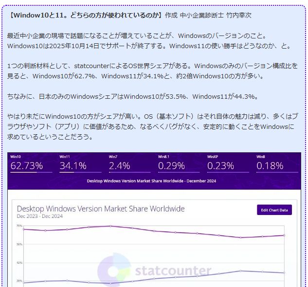 Window10と11。どちらの方が使われているのか