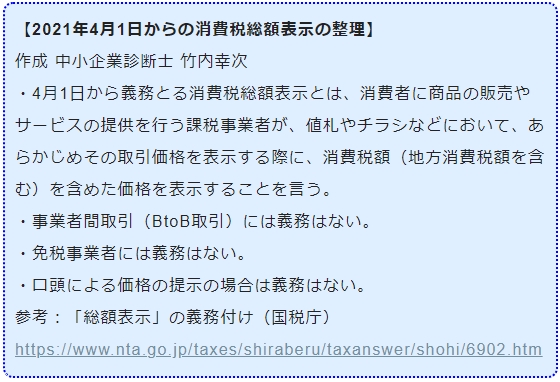 2021年4月1日からの消費税総額表示の整理