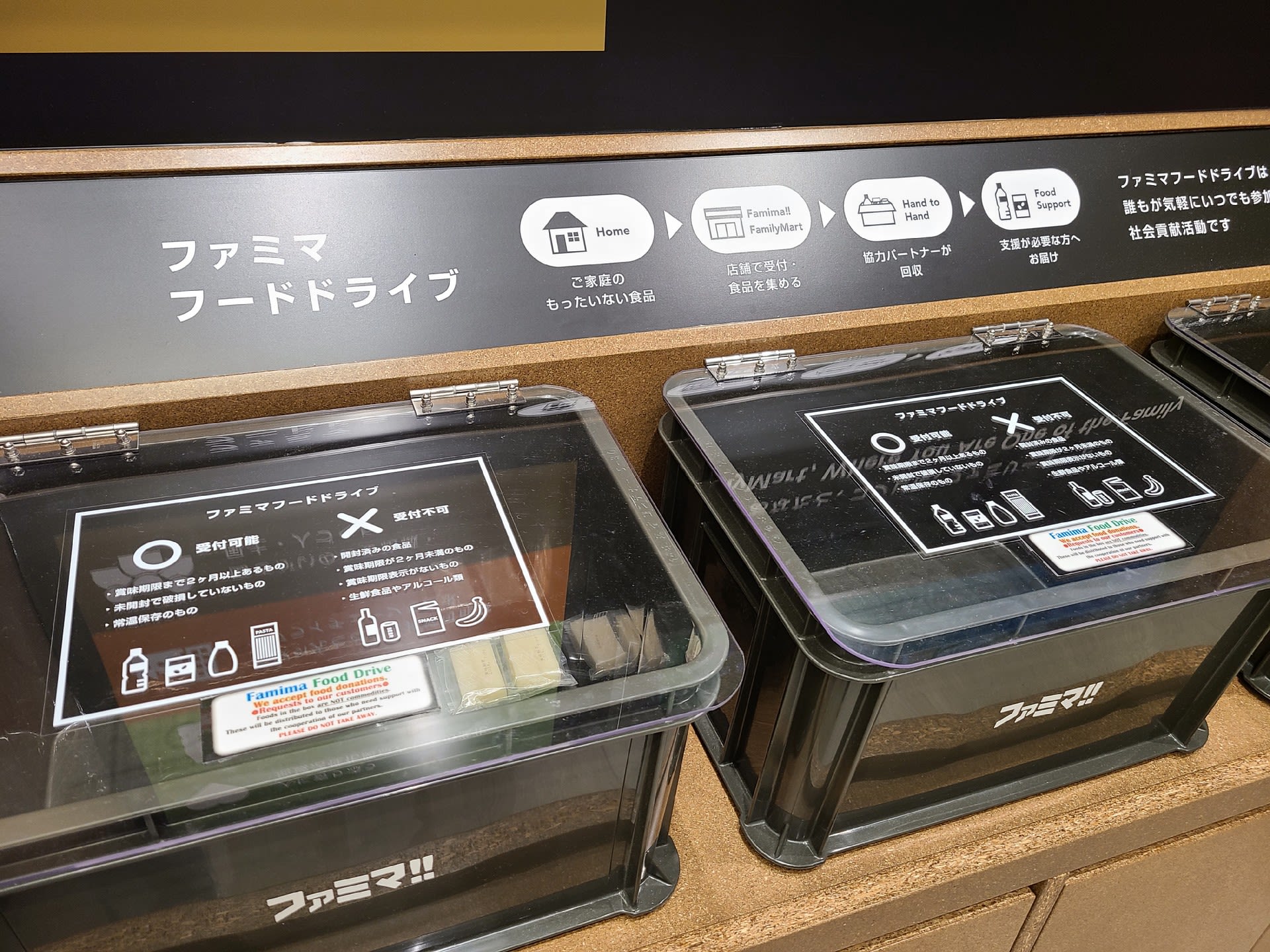 普及するフードドライブ