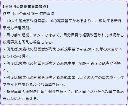年齢別の新規事業着眼点