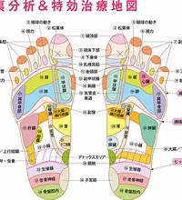 フットケア 足つぼマッサージ うみかぜ整体院ホームページ フットケア 足つぼマッサージ うみかぜ整体院ホームページ