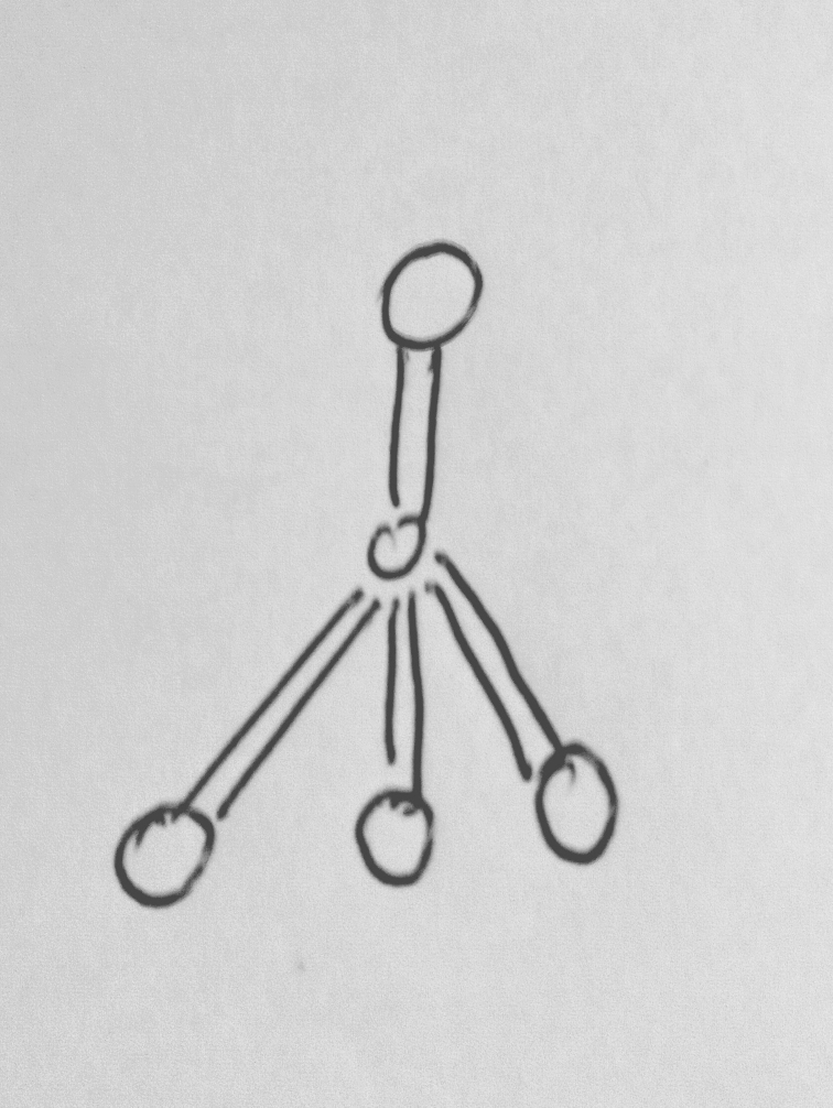 Glyphe : maîtrise, maturité.
