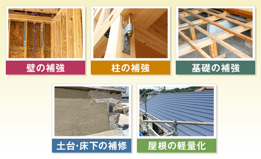 フルリノベーションのときに行いたい耐震補強工事の内容