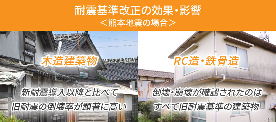 耐震基準改正による効果と建物への影響