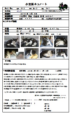 捕獲・一時飼養の情報をまとめたノート
