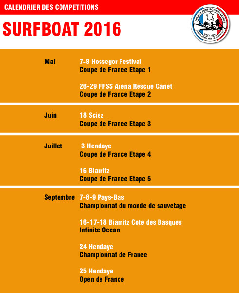 calendrier des compétitions 2016 surfboat