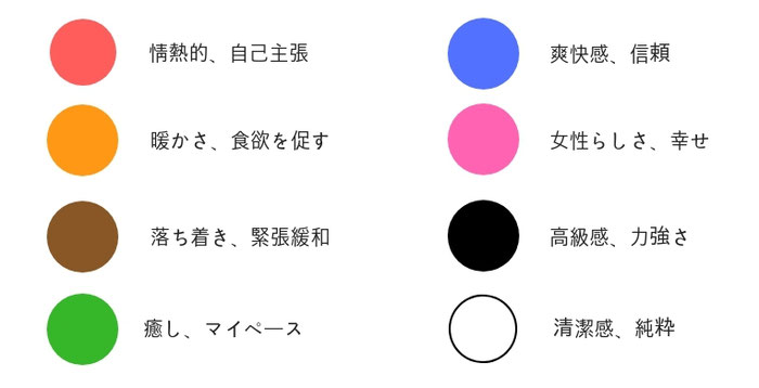 色のイメージと心理的効果