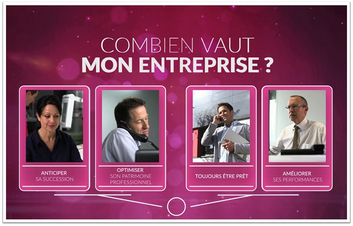 Evaluation de votre entreprise